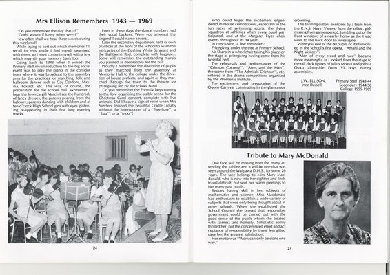 CHB District High Schools