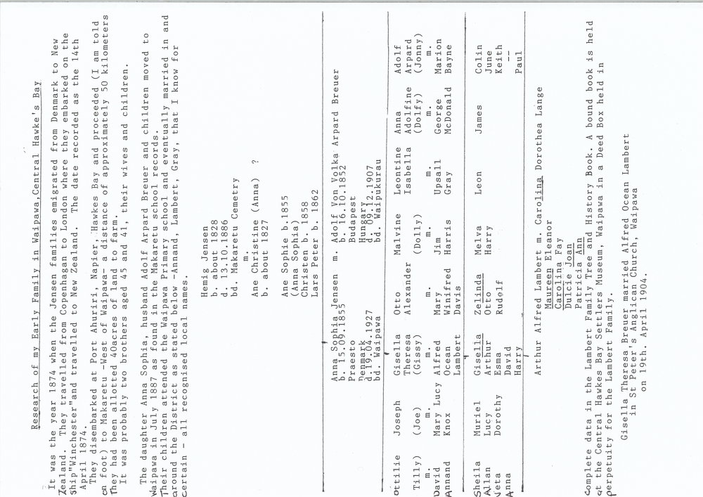 Family Tree of Hemig Jensen