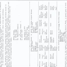 Family Tree of Hemig Jensen